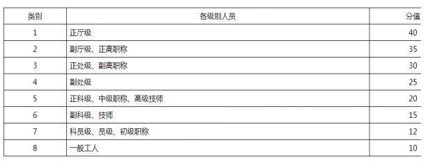 PA视讯官方网站